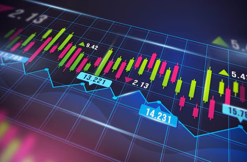 How to Predict Stock Prices A Beginner’s Guide Using Roku as an Example